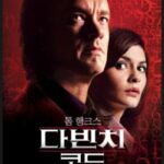 다빈치 코드(The Da Vinci Code, 2006):루브르 살인 사건에서 시작된 성배의 비밀 추적, 믿음과 상징의 미스터리